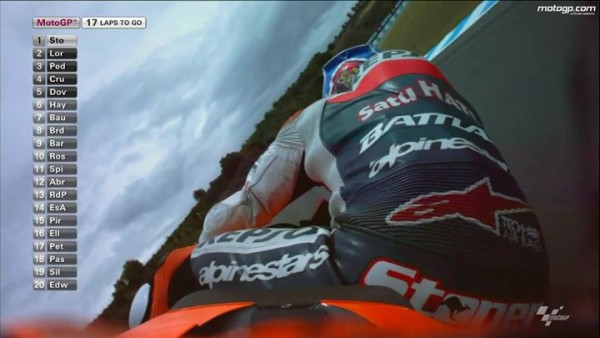 違うサーキットですいません