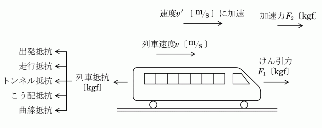 日本電気技術者協会 電顕問題 より引用