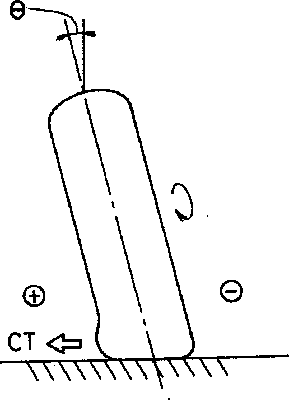 (参考図)(本投稿とは脈絡なし)