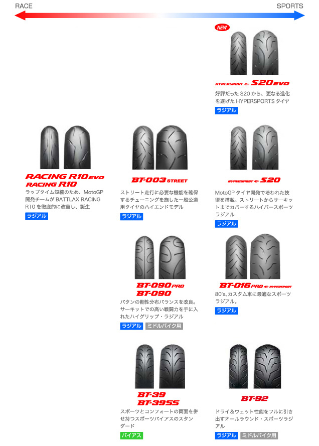 オンロードタイヤのカタログ