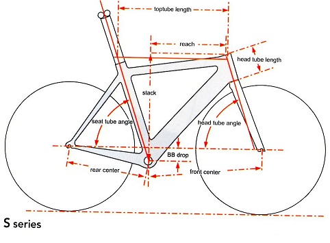 同じバイクでも自転車にはジオメトリー表が当たり前に存在する