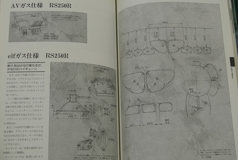 HRCレーシングハンドブック―’91 Models RS125R・RS250R